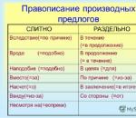 Презентация к уроку по русскому языку (11 класс) на тему: Правописание производных предлогов